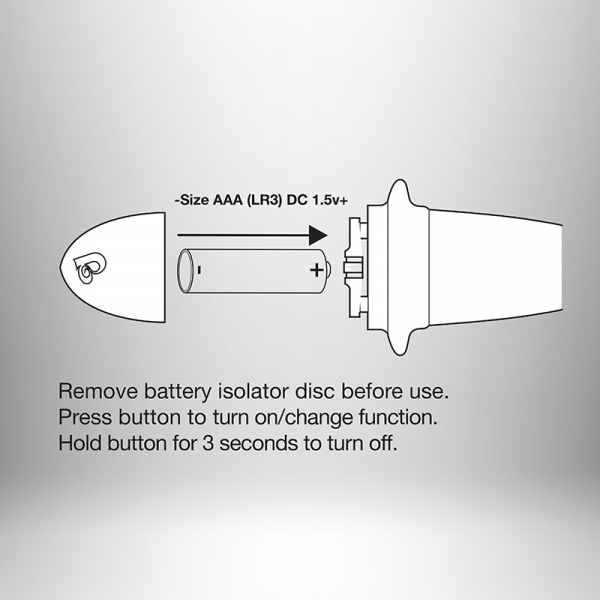 Quest Prostate 7 X Bullet Vibrator Black