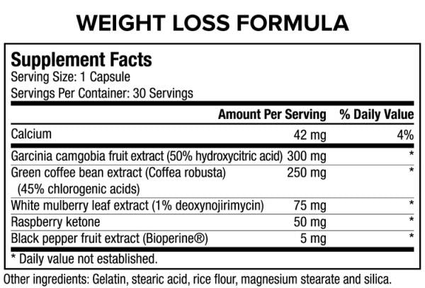 Jo Weight Loss Formula Supplement 30 Count