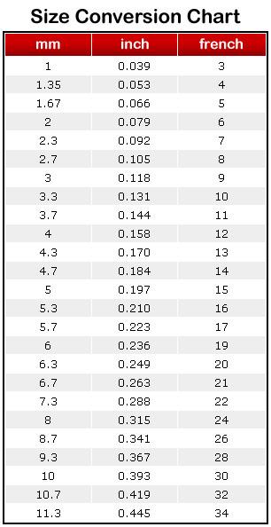 13 Piece Rosebud Sounds Kit