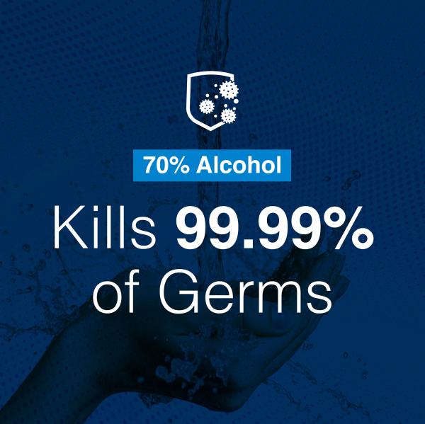 Md Science Lab Premium Hand Sanitizer W/ Tea Tree Oil & Aloe (W/ Alcohol) 1 Gallon