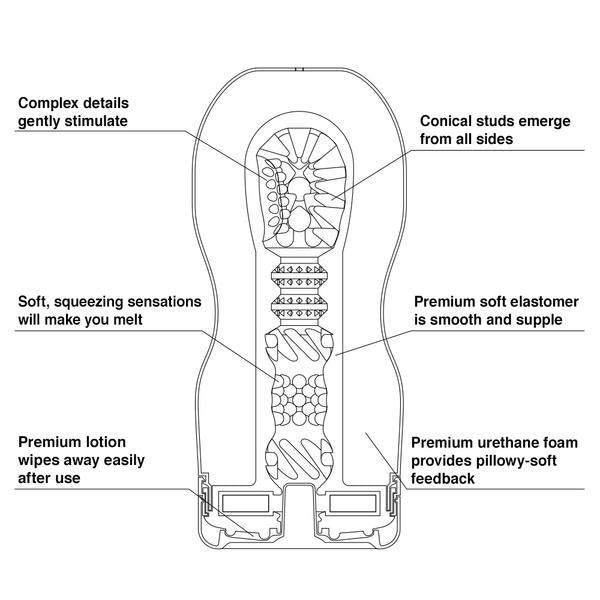 Tenga Premium Vacuum Cup Soft