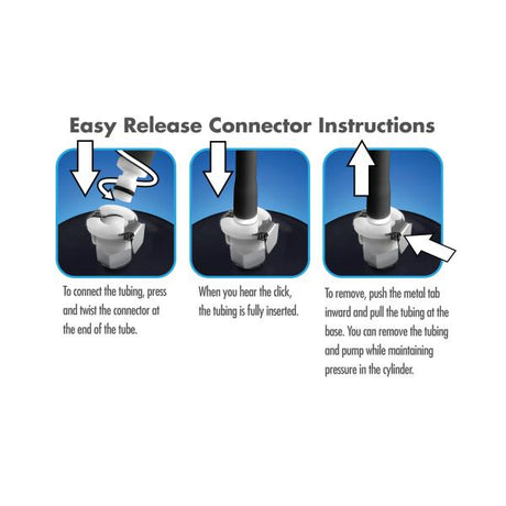 Performance Pump Tubing & Connector Accessory Kit
