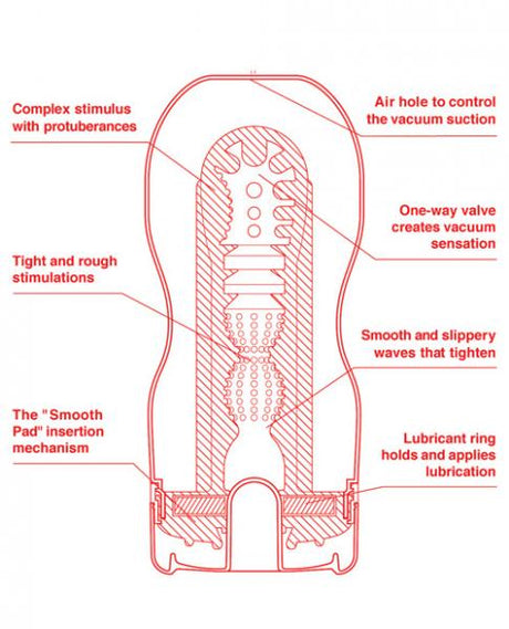 Tenga Ultra Size Deep Throat Cup