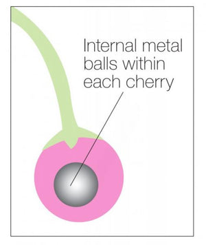 Charming Cherries Silicone Kegel Exercisers