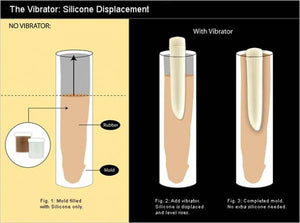 Clone A Willy Vibrating Kit Jet Black