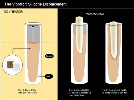 Clone A Willy Vibrating Kit Jet Black