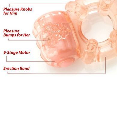 The Big O The Multi Stage Reusable Vibrating Ring